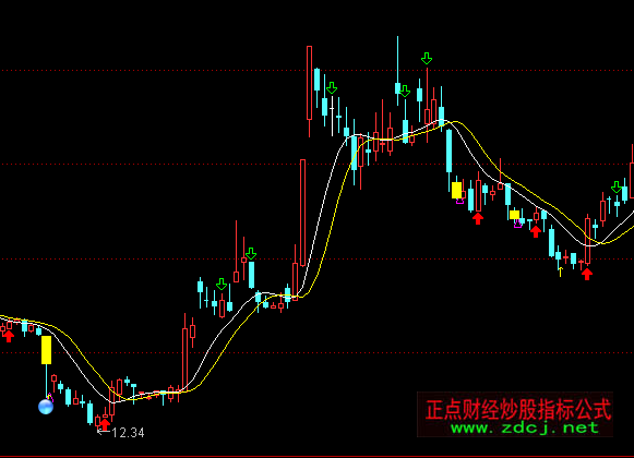 ͨ�_�ŷ��|׃���D�����I�uָ�˹�ʽ