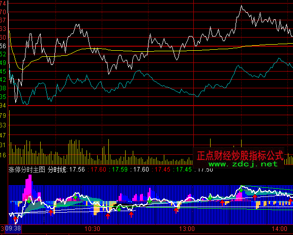 ͨ�_�ŝqͣ�֕r���Dָ�˹�ʽ