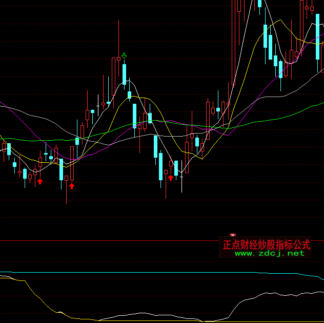 ͨ�_(d��)�Ž𲻓Q�?sh��)�ָ�?bi��o)��ʽ