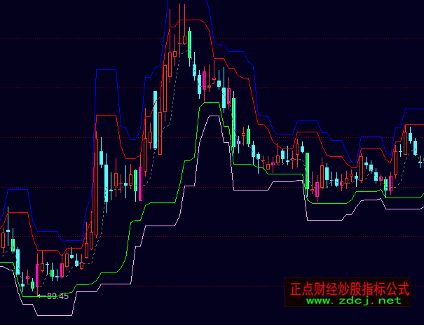 ͬ��혶�ո������Dָ��(bi��o)��ʽ