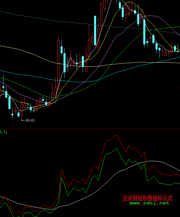 ͬ��혿������������I�uָ��(bi��o)��ʽ