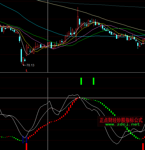 ͬ��혾��_�?sh��)׼t�G���ָ��(bi��o)��ʽ