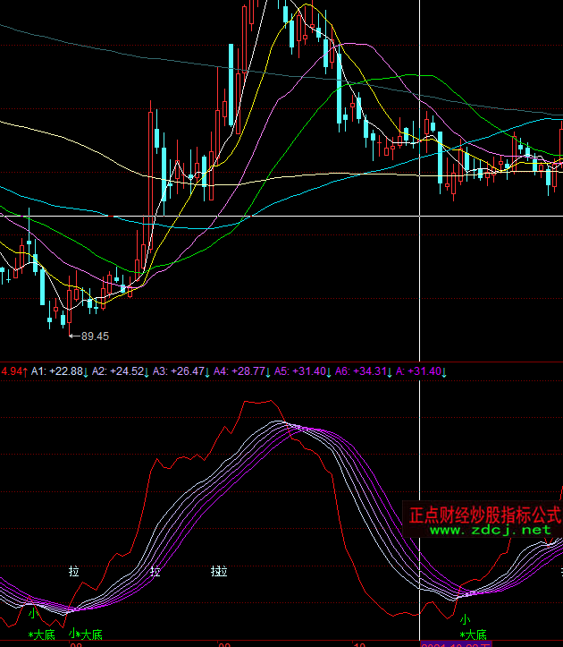 ͬ��혲��δ_���?sh��)�ָ�?bi��o)��ʽ