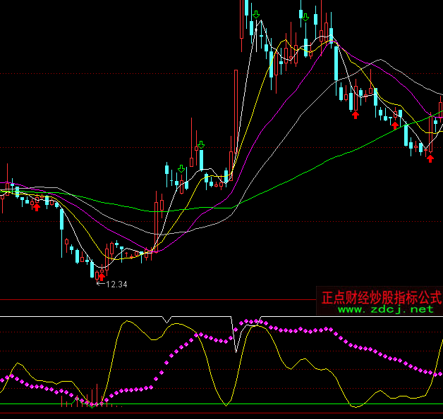 ͨ�_�Ÿ��ϲ�ʳ�����I�uָ�˹�ʽ