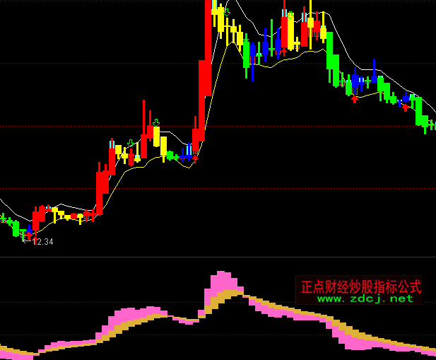 ͨ�_�Ź����ؚ��������I�uָ�˹�ʽ