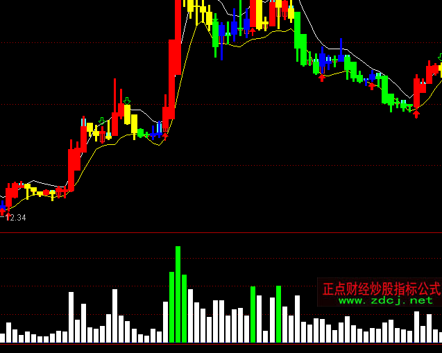 ͨ�_�œQ�ַ���ָ�˹�ʽ