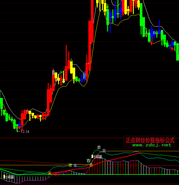 ͨ�_���w�~���w���ָ�˹�ʽ