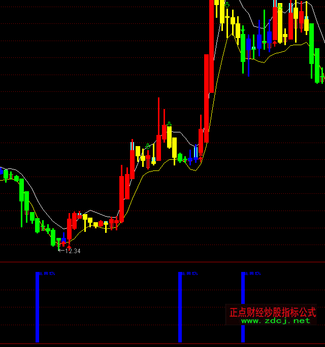 ͨ�_�Ž^���I���I�Mָ�˹�ʽ