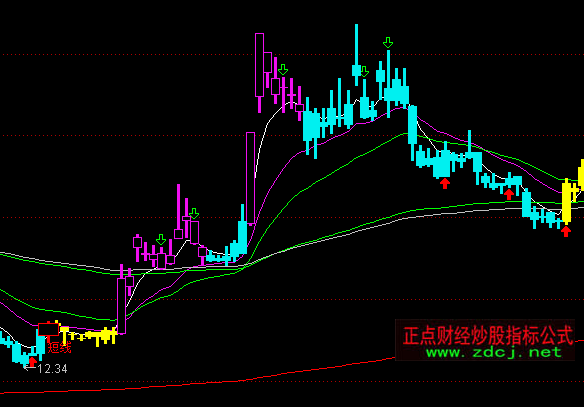 ͨ�_�Ź��������D�I�uָ�˹�ʽ