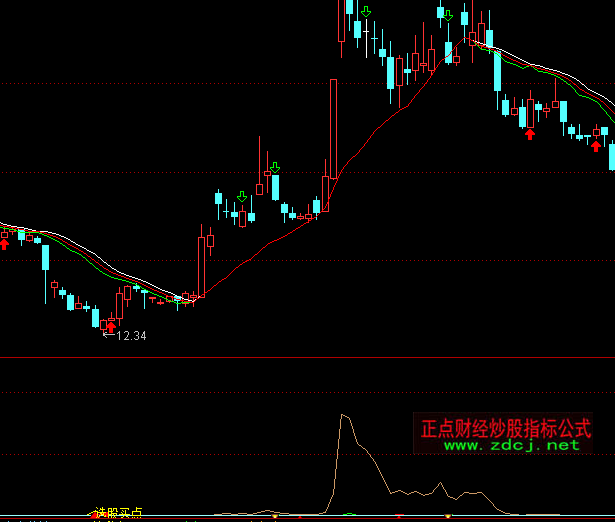 ͨ�_���x���I�cָ�˹�ʽ