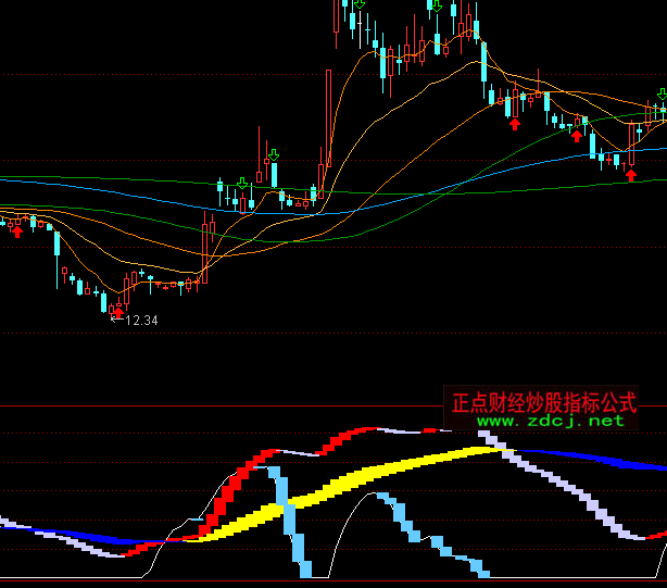 ͨ�_(d��)�Ŵ��С��?sh��)�ָ�?bi��o)��ʽ