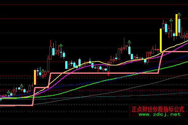 ͨ�_��˽ļ�ٱP�����Dָ�˹�ʽ