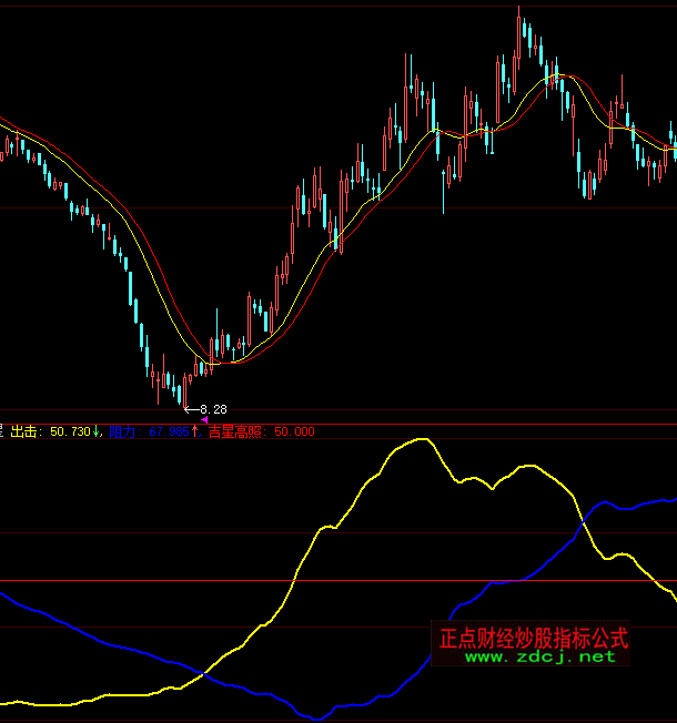 ���ǻ��I��֮��ָ�˹�ʽ