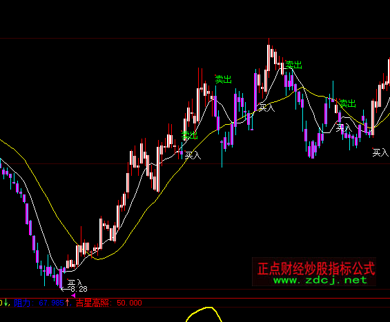 ���ǻ۽�ɽ�yɽ�I���u��ָ�˹�ʽ