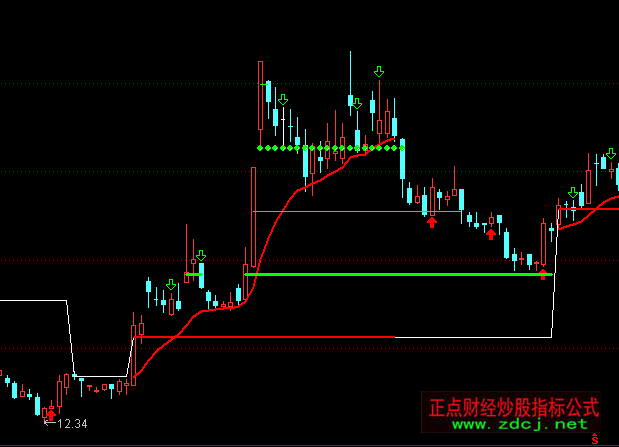 ͨ�_(d��)�ž��M(j��n)Ҽ̖(h��o)���D�ֹ�֧��ָ��(bi��o)��ʽ