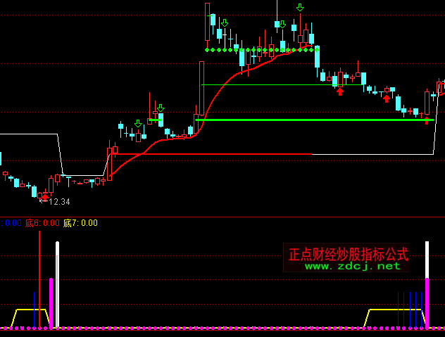 ͨ�_�ų���ħ��ָ�˹�ʽ