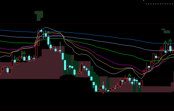 ͨ�_(d��)���t�����D�����I�uָ��(bi��o)��ʽ