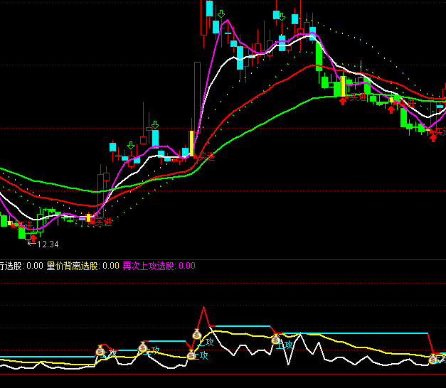 ͨ�_�Ō����������r���xָ�˹�ʽ