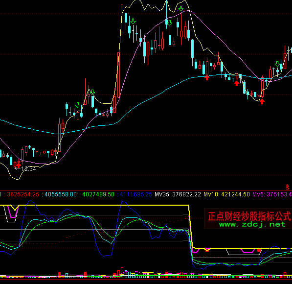 ͨ�_�ų��L(f��ng)����VOL�ɽ�������ָ�˹�ʽ