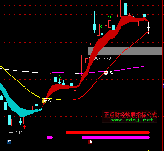 ͨ�_���p��������(zh��n)�����Dָ�˹�ʽ