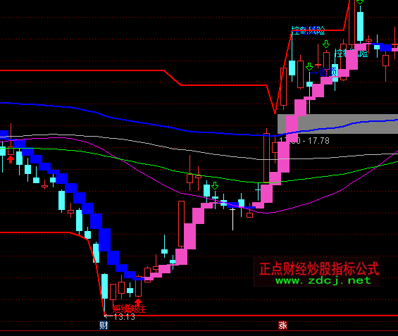 ͨ�_�ŽK�O�S�����Dָ�˹�ʽ