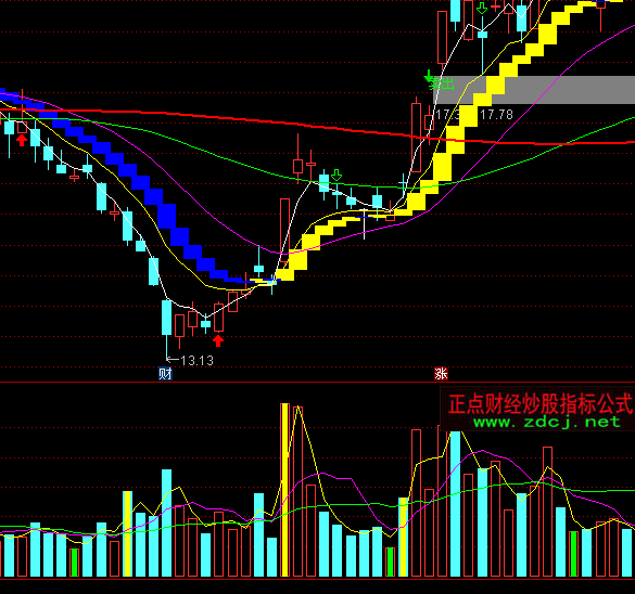 ͨ�_�ű������ɽ�������+�x��ָ�˹�ʽ