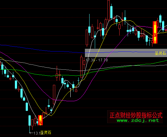 ͨ�_��ʥ�`ʯ֮�����I�����Dָ�˹�ʽ