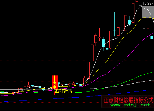 ͨ�_(d��)��ʥ�`ʯ֮ʥ�`ʯ�����I�M(j��n)���Dָ��(bi��o)��ʽ