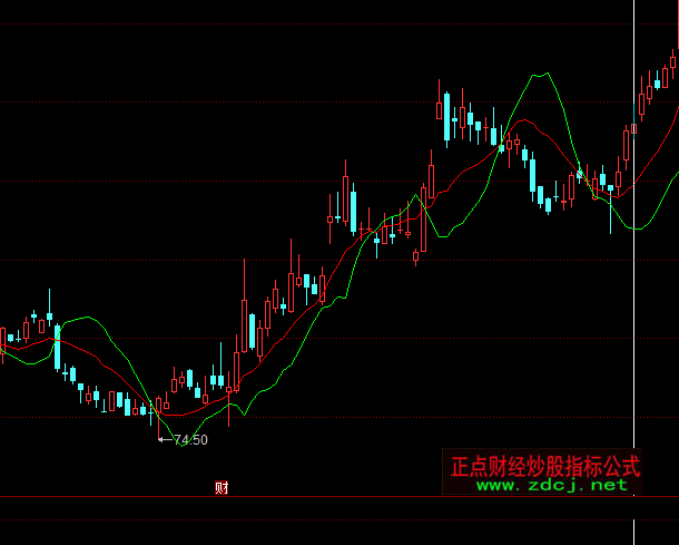 ͬ��혺��γ������Dָ�˹�ʽ