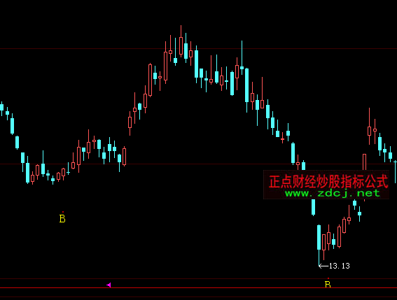 ���ǻ۾��_�I�cָ�˹�ʽ