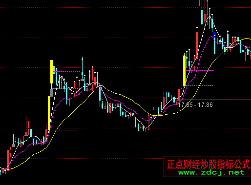 ͨ�_��ؔ��ץ�qͣ���Dָ�˹�ʽ