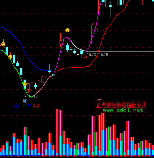 ͨ�_�Ž�ţ�ɽ���ָ�˹�ʽ