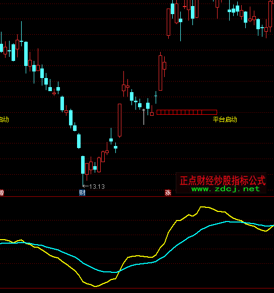 ͨ�_��ץţ��ָ�˹�ʽ