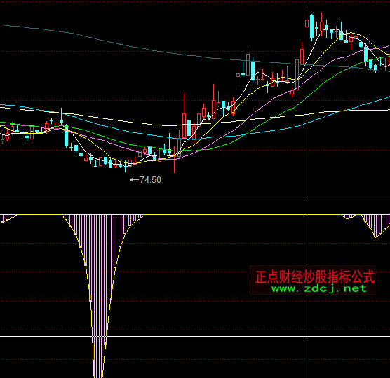 ͬ��혰��_��Ӱ�Ӷ��ָ��(bi��o)��ʽ