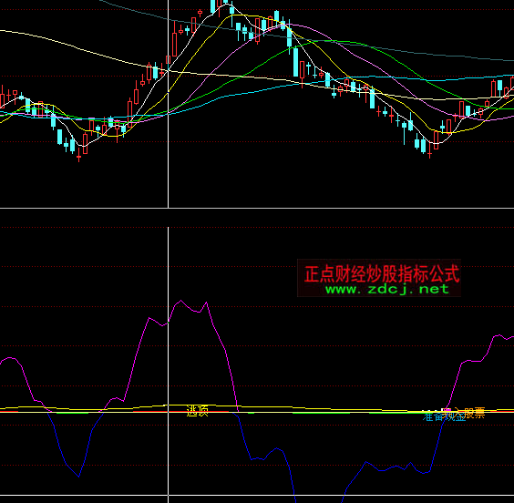 ͬ��혾����I�u�Dָ�˹�ʽ