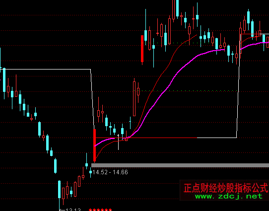 ͨ�_���ⱻ�f��ϴ�Pָ�˹�ʽ