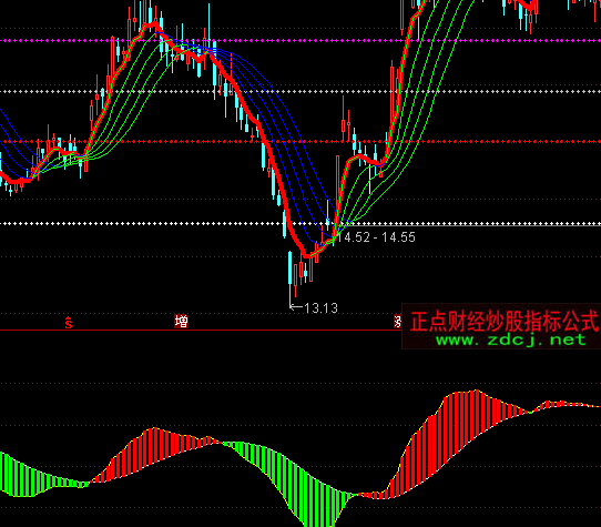 ͨ�_���L��̩�����ָ�˹�ʽ