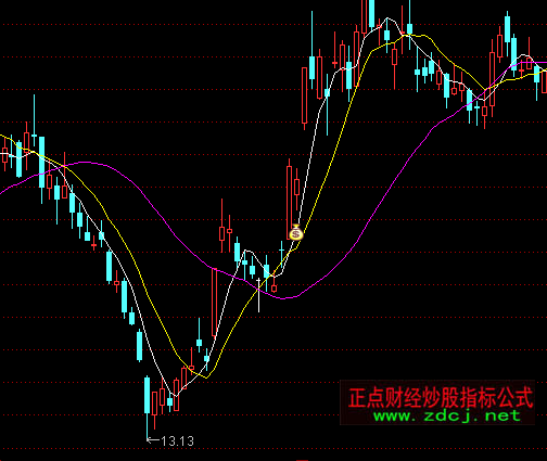 ͨ�_������I�c�������Dָ�˹�ʽ