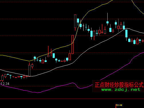 ͨ�_�Ų��־����Dָ�˹�ʽ