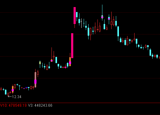 ͨ�_�Ř�ע���rK���ҏ������Dָ�˹�ʽ