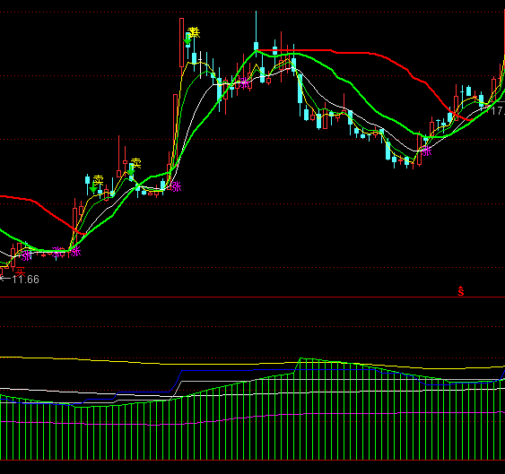 ͨ�_����������څ��ָ�˹�ʽ