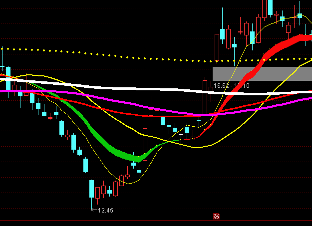 ͨ�_��ʥ�`ʯ֮����������Dָ�˹�ʽ