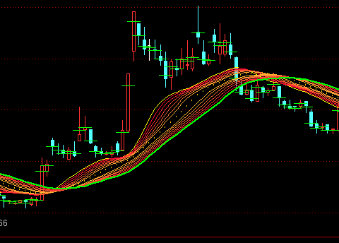 ͨ�_(d��)��ȫ��ĳɽ��������Dڅ���I�uָ��(bi��o)��ʽ