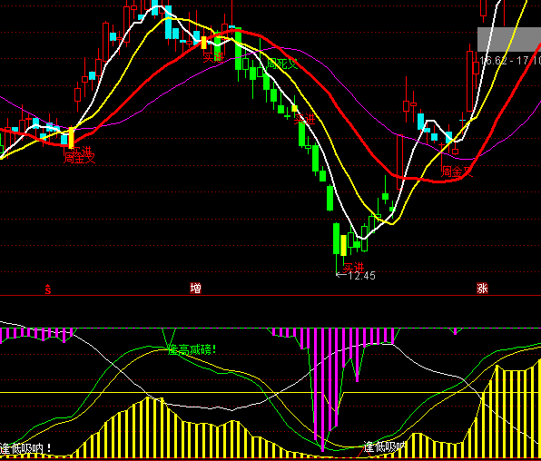 ͨ�_�Ž^����������I�uָ�˹�ʽ