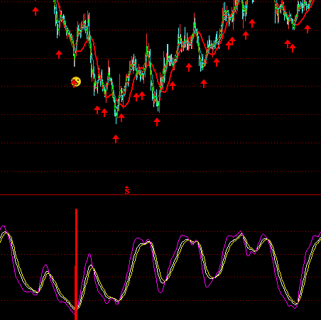 ͨ�_�����еײ�ָ�˹�ʽ