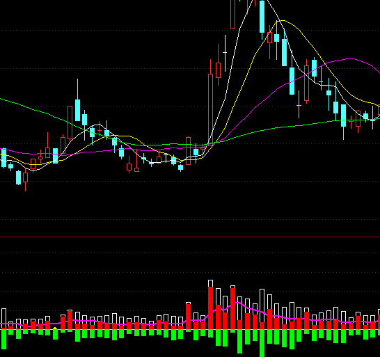 ͨ�_���P���p�����ܷ���ָ��(bi��o)��ʽ