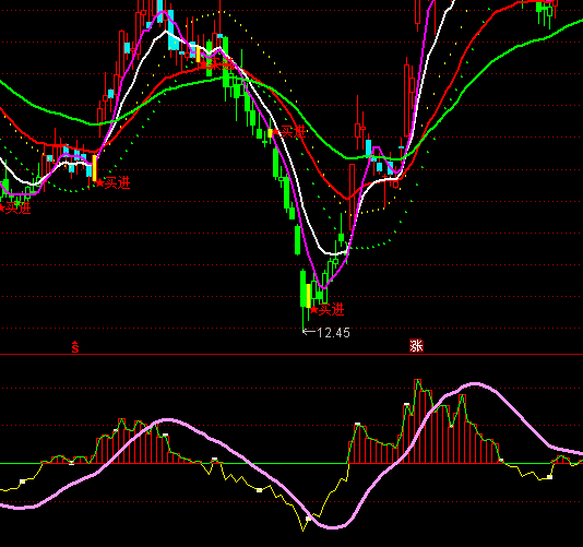 ͨ�_�żtͮͮ�����I�uָ�˹�ʽ