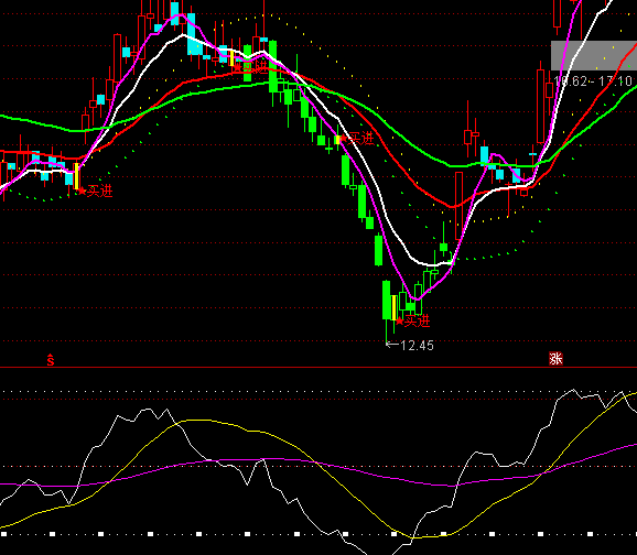 ͨ�_�����\֮�񲨶��I�uָ�˹�ʽ