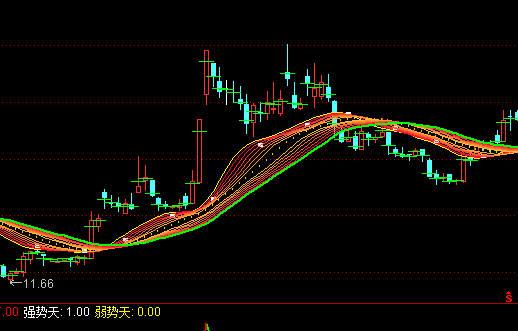 ͨ�_��ͻ��׷�q���Dָ�˹�ʽ