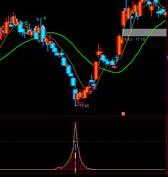 ͨ�_�Ŵ�ú�ɽ�ײ�����ָ�˹�ʽ